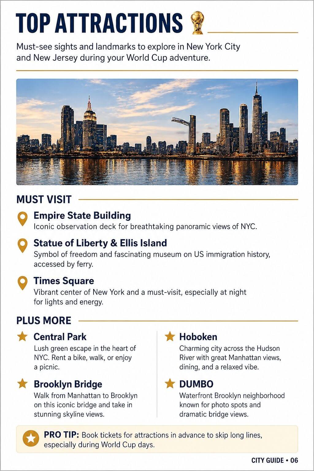 Top attractions guide